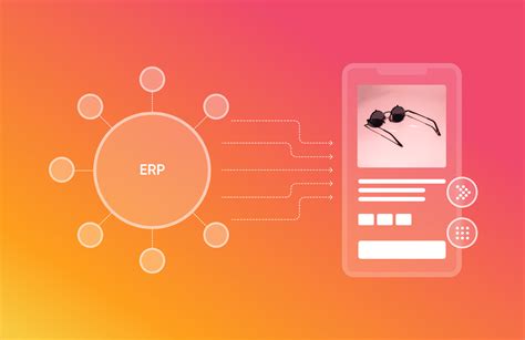 kantotero.com|Modern ERP for eCommerce .
